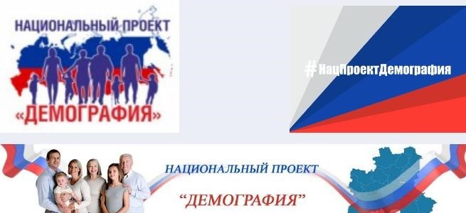 О некоторых мерах, способствующих повышению уровня рождаемости на территории Ульяновской области.
